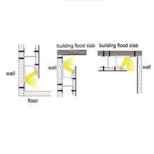 Load image into Gallery viewer, 64*136mm aluminum profile for led strip sheetrock wall aluminium led profile white drywall led channel (DK-DP64136)