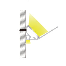 Load image into Gallery viewer, 81*33mm Architectural Wall Washer LED Strip Diffuser Aluminum Profile Channel for 15mm LED Strip Light (DK-DP8133)