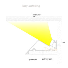 Load image into Gallery viewer, 114*50mm Cove Lighting Ceiling LED Aluminum Profile Channel Extrusion Track for Architectural(DK-MP11450)