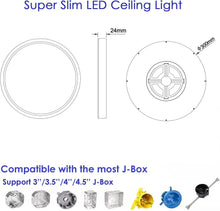 Load image into Gallery viewer, 12 Inch 24W LED Flush Mount Ceiling Light 5000K Daylight 120V Surface Mount Ceiling Light LED Flat Overhead Ceiling Light Fixture for Kitchen Bedroom Living Laundry Room