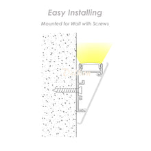 Load image into Gallery viewer, 57*24mm Architectural LED Profile Wall Mounted Aluminum LED Channel Extrusion Track for Home Hotel(DK-MP5724)