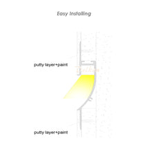 Load image into Gallery viewer, 91*15mm Architectural Skirting LED Plaster Profile Wall Ceiling Aluminum LED Channel Extrusion Track(DK-DP9115)