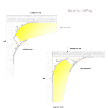 Afbeelding in Gallery-weergave laden, 104*66mm Wall Washer LED Strip Light Diffuser Channel Profile Extrusion Track for Home Hotel Cooridor(DK-DP10466)
