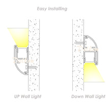 Charger l&#39;image dans la galerie, 32*15mm Wall Light LED Aluminum Profile Channel Extrusion Track for HomeTheater Automation Hotel(DK-MP3215)
