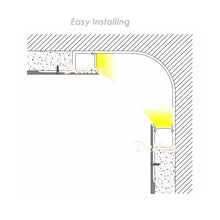 Load image into Gallery viewer, 80*80mm Drywall Plaster Aluminum LED Channel Ceiling Wall Washer Trimless Recessed Alu Profile For Architectural Lighting(DK-DP8080）
