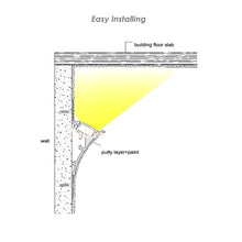 Cargar imagen en el visor de la galería, 88*24mm Architectural Drywall LED Plaster In Profile Wall Washer Aluminum LED Channel Extrusion Track(DK-DP8824)
