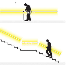 Charger l&#39;image dans la galerie, 95*79mm LED Strip Light Aluminum LED Profile Channel with Hand Rails for Shopping Mall Hospital Stairs(DK-MP9579)
